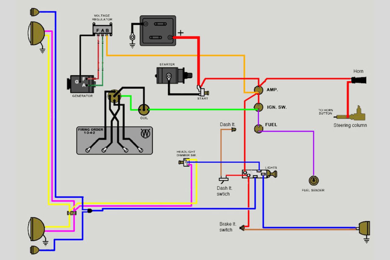 12v Ignition Switch Wiring Diagram! (Learn How To Wire!)